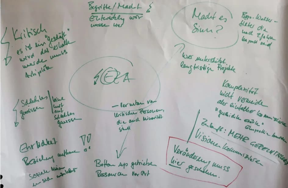 Partizipationsformate für Selbsthilfe Schweiz: Umfrage, Ideen-Workshop, Fokusgruppe